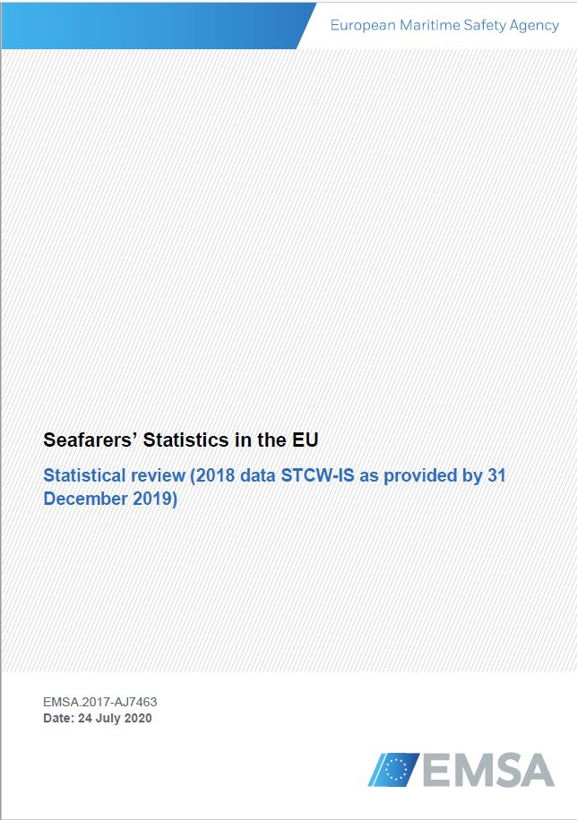 stcw cover