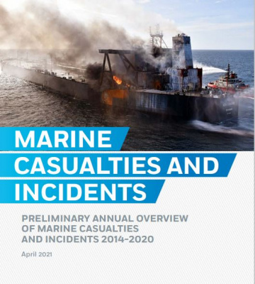 Preliminary Annual Overview of Marine Casualties and ...