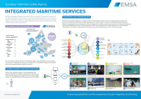 Integrated Maritime Services [poster]