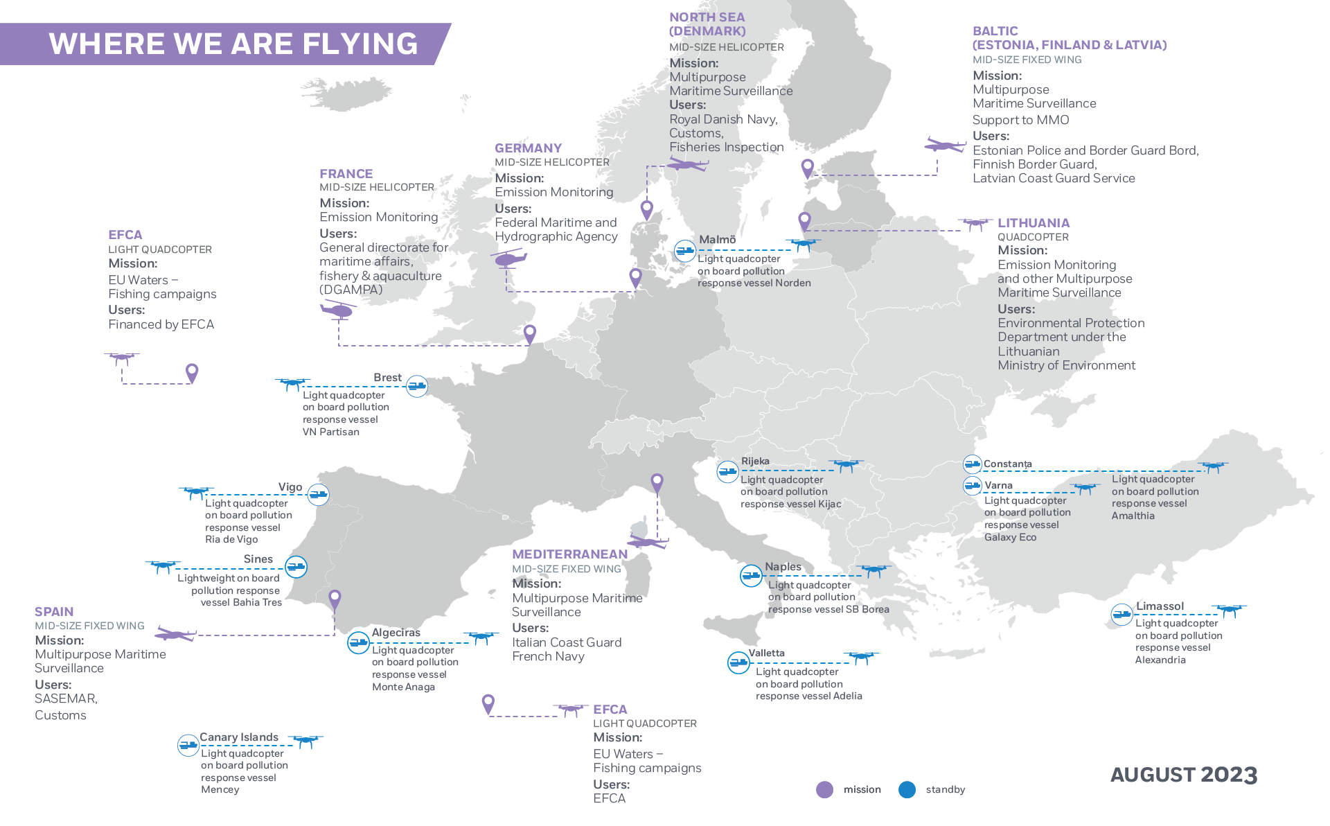 rpas where we are flying in 2023 08 03 AUGUST