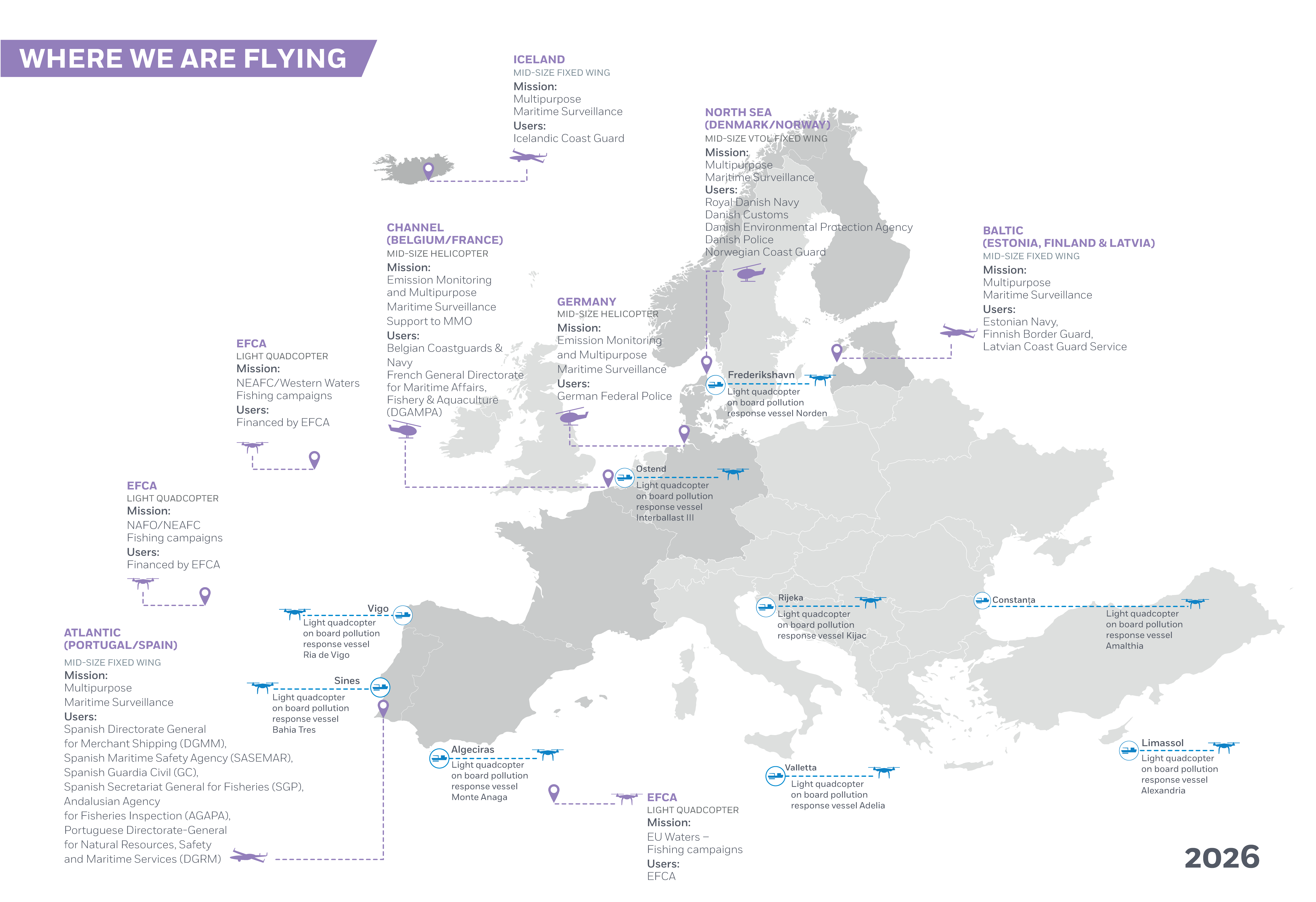 rpas where we are flying in 2026 SEPT RPAS web