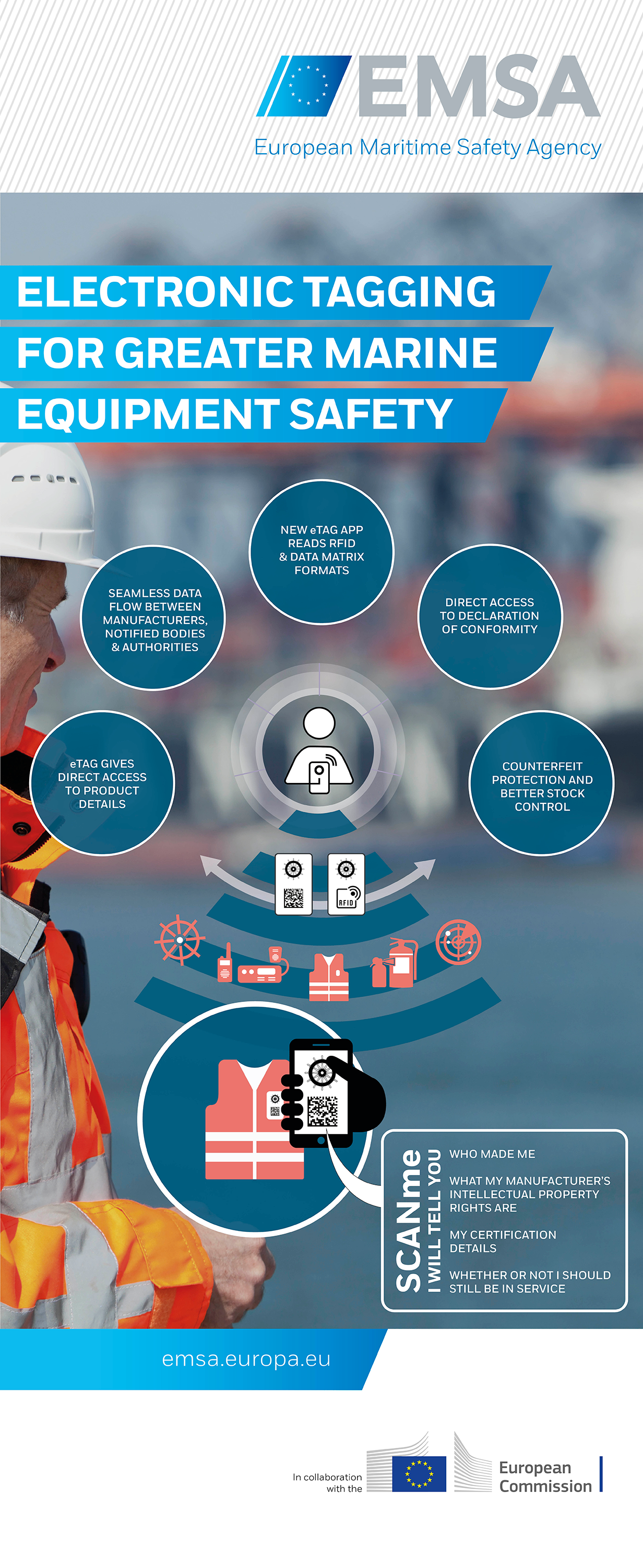 EMSA Roll up e Tag infographic 20180726 EC web