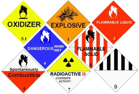 hazmat