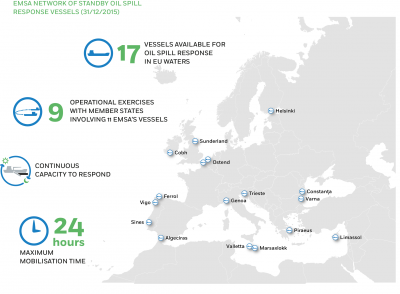 Network of Standby Oil Spill Response Vessels Image 1