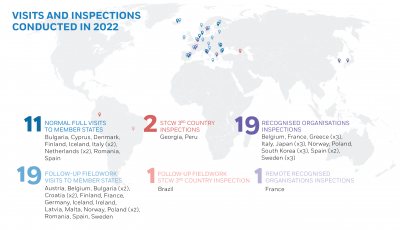 Visits and inspections conducted in 2022 Image 1